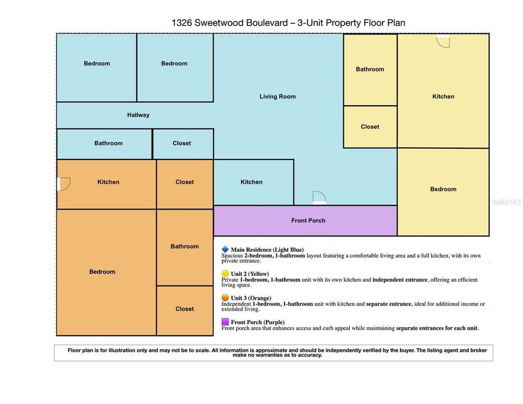 Photo of 1326 Sweetwood Boulevard, Kissimmee, FL 34744 (MLS # S5147282)