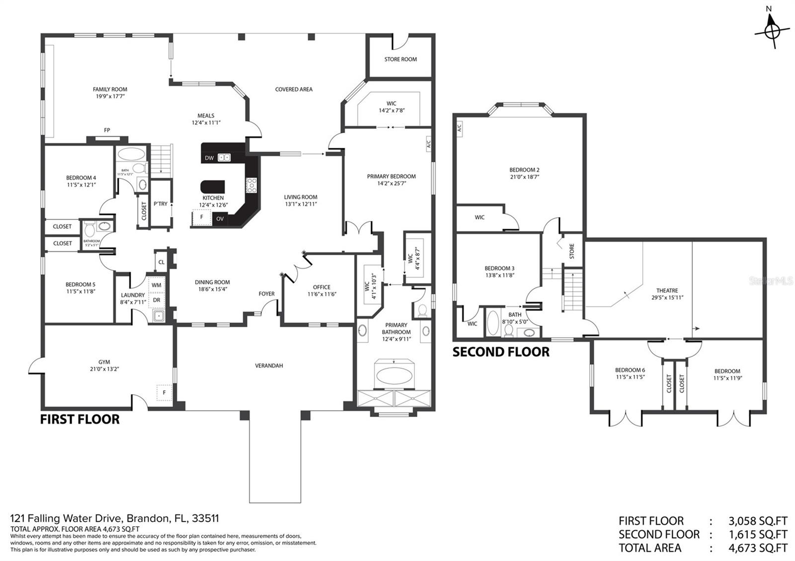 STONEWOOD SUB - Residential