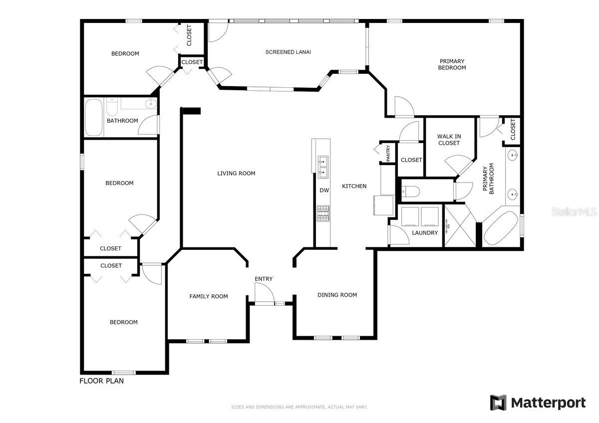 STEVENS PLANTATION - Residential Lease