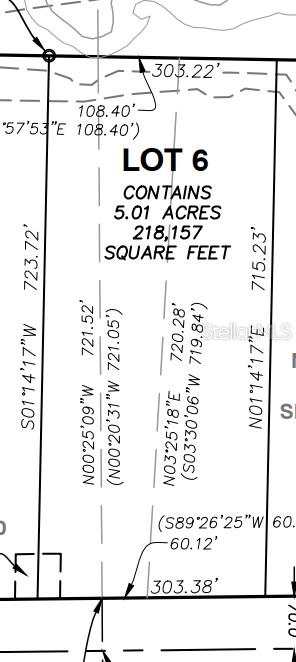 Similar Properties