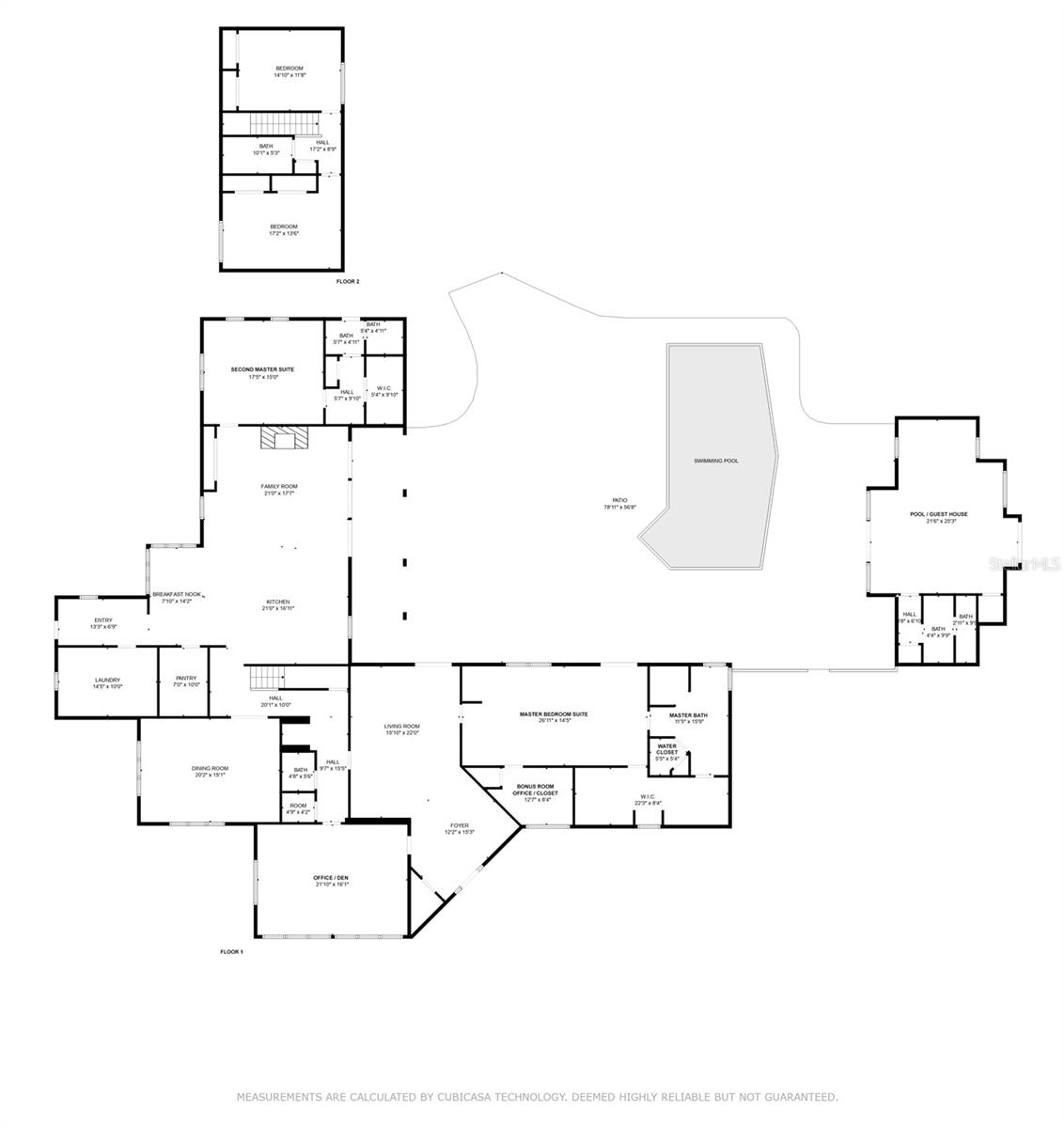 ACREAGE - Residential