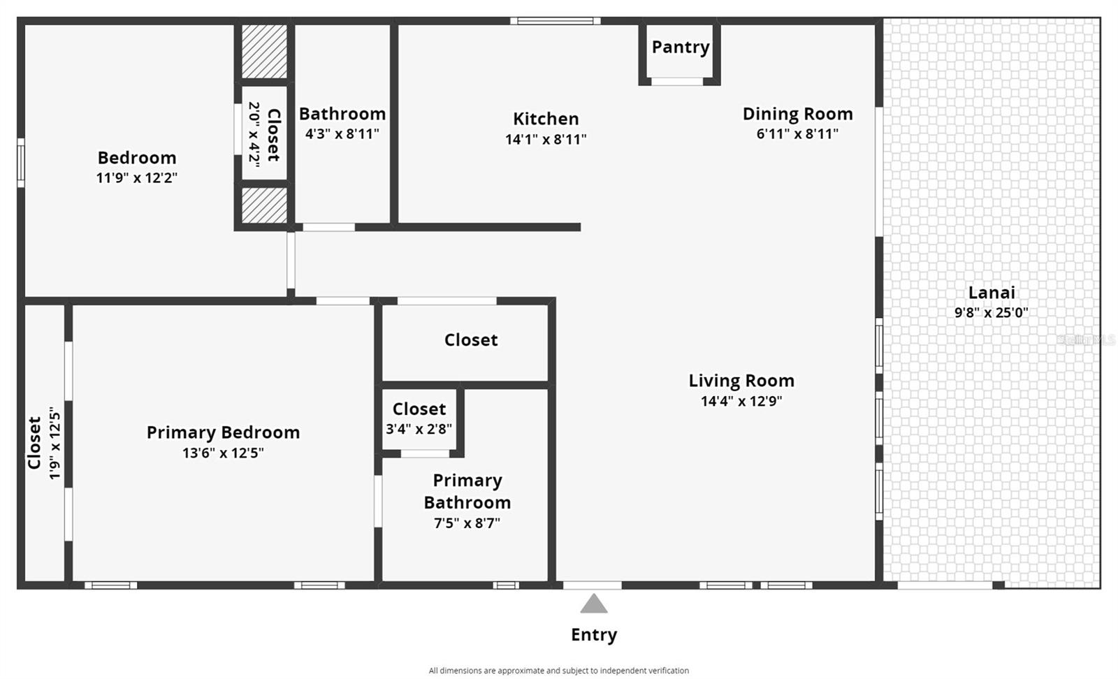 MAPLE LEAF ESTATES - Residential