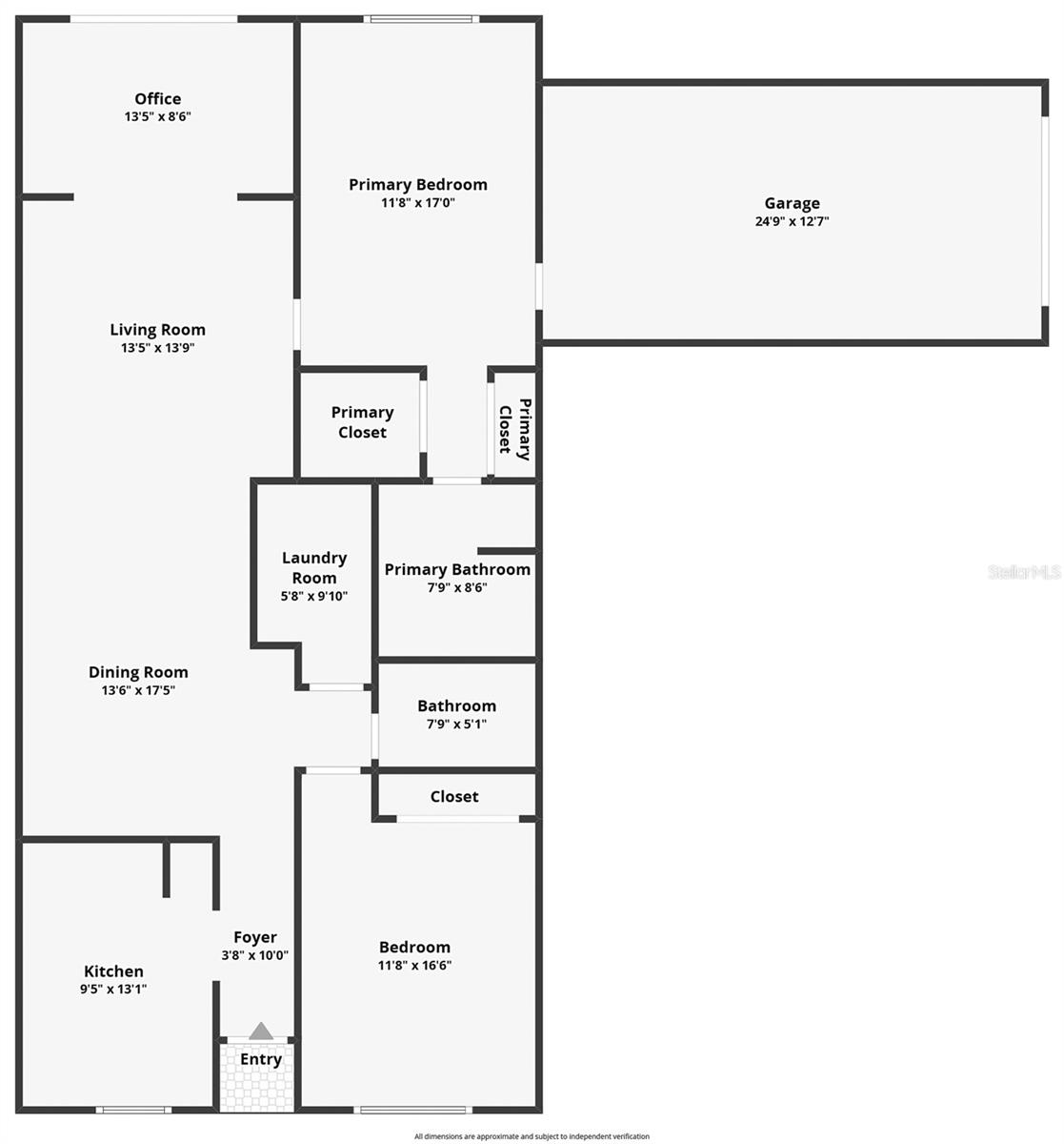 HIGHLAND LAKES VILLAS ON THE GREEN - Residential