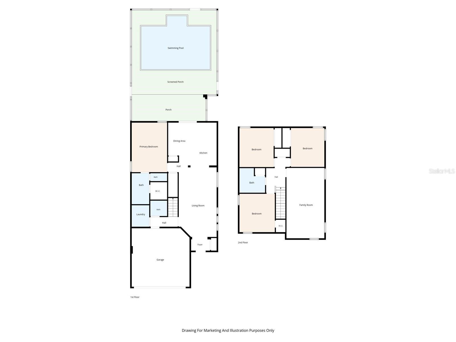 TUSCANY SUB AT TAMPA P - Residential