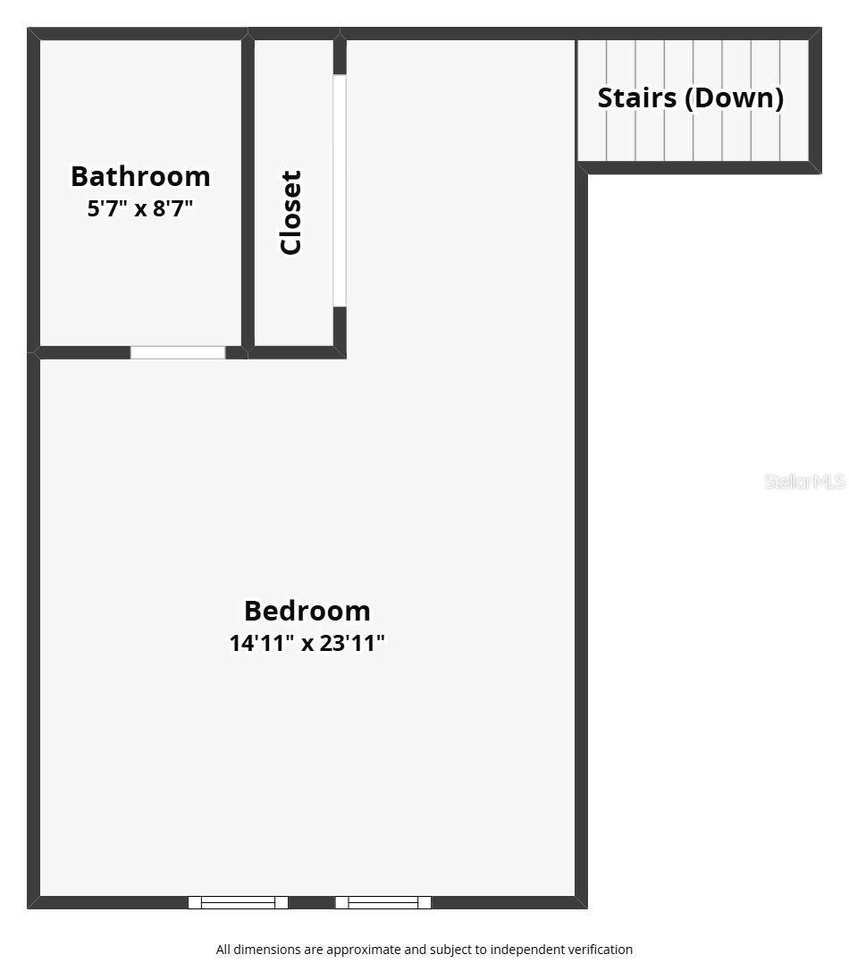 DELTONA LAKES - Residential