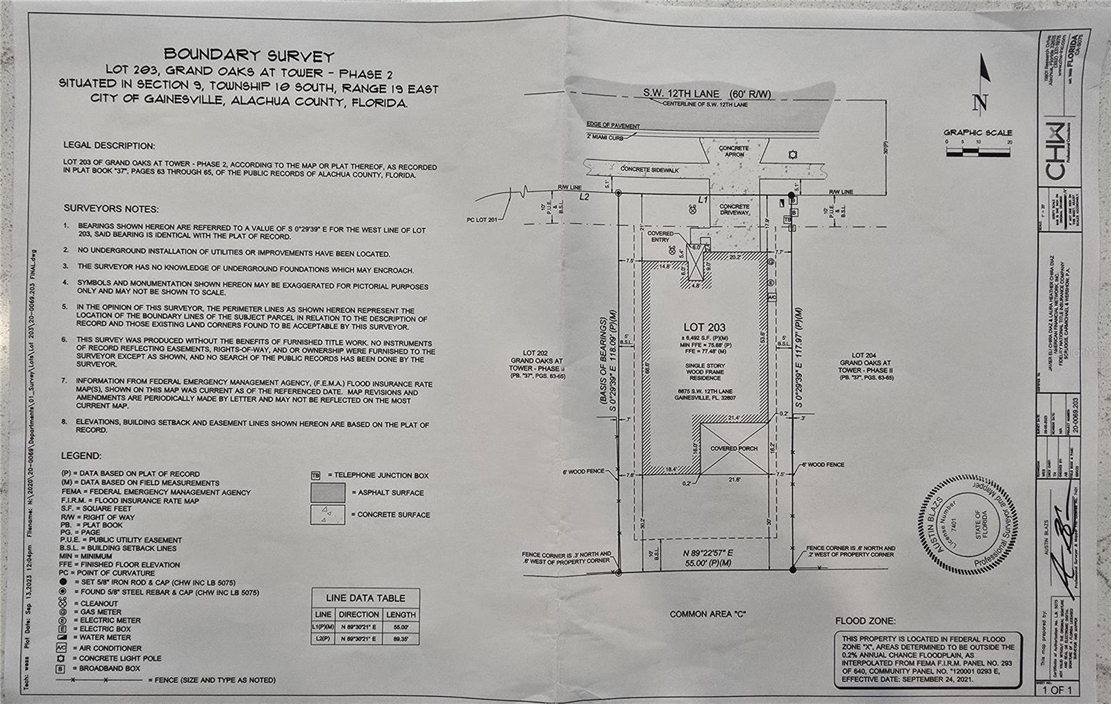 GRAND OAKS - Residential