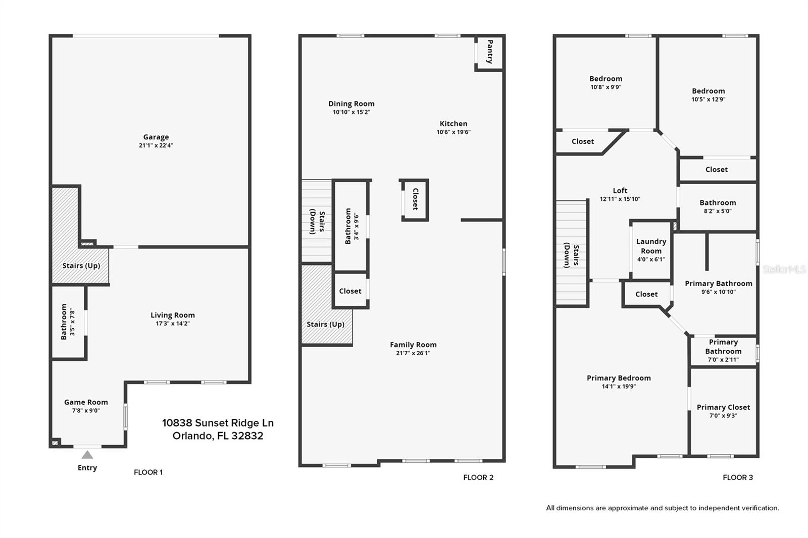RAVINIA/EAST PARK - Residential