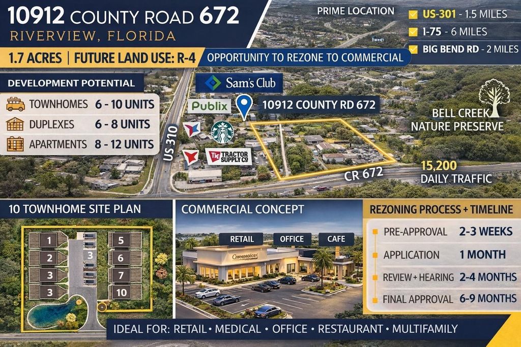 Photo of 10912 672 Highway, Riverview, FL 33579 (MLS # TB8487223)