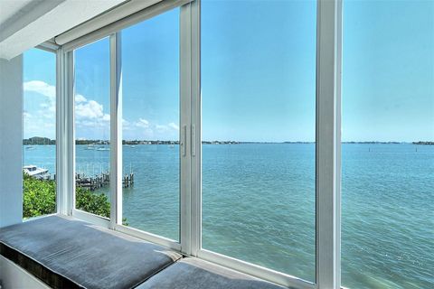Photo of 400 Golden Gate Point #31, Sarasota, FL 34236 (MLS # A4658356) Photo of 400 Golden Gate Point #31, Sarasota, FL 34236 (MLS # A4658356)
