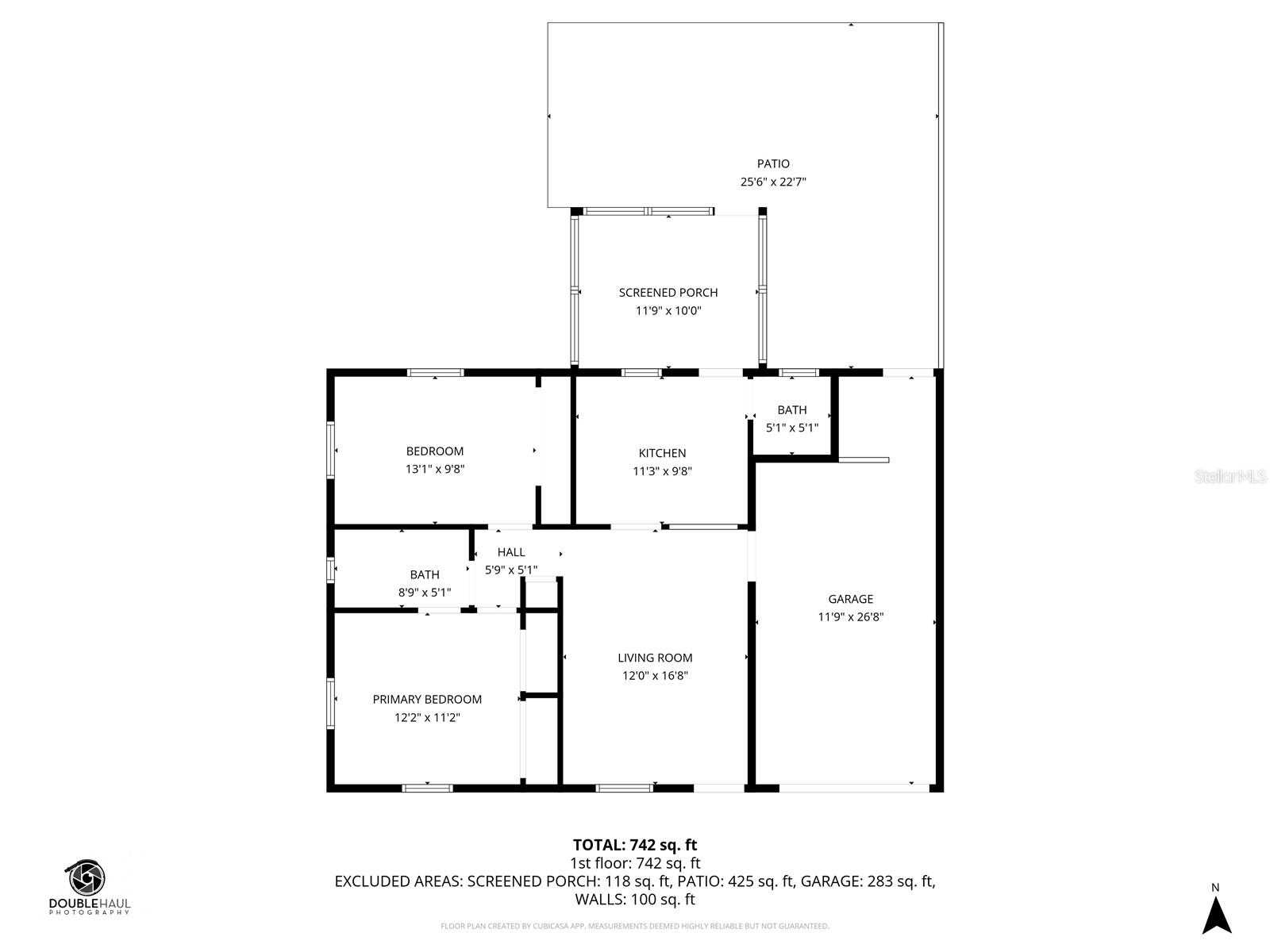 PHILLIPPI GARDENS - Residential Income