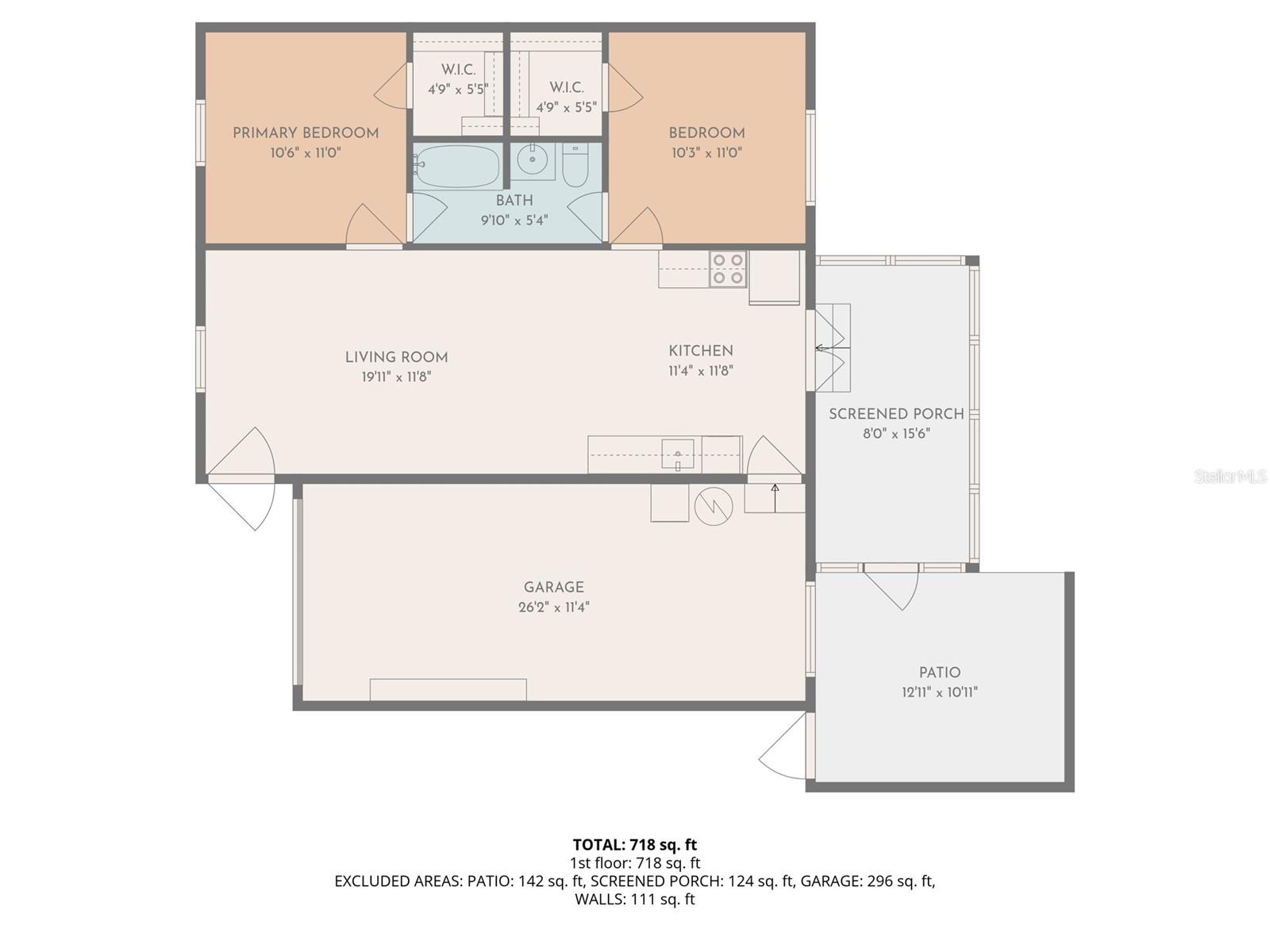 UNION PARK VILLAS UNREC - Residential