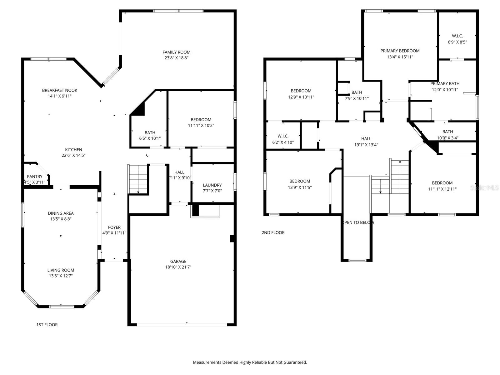 SOUTHERN FIELDS PH 02 - Residential Lease