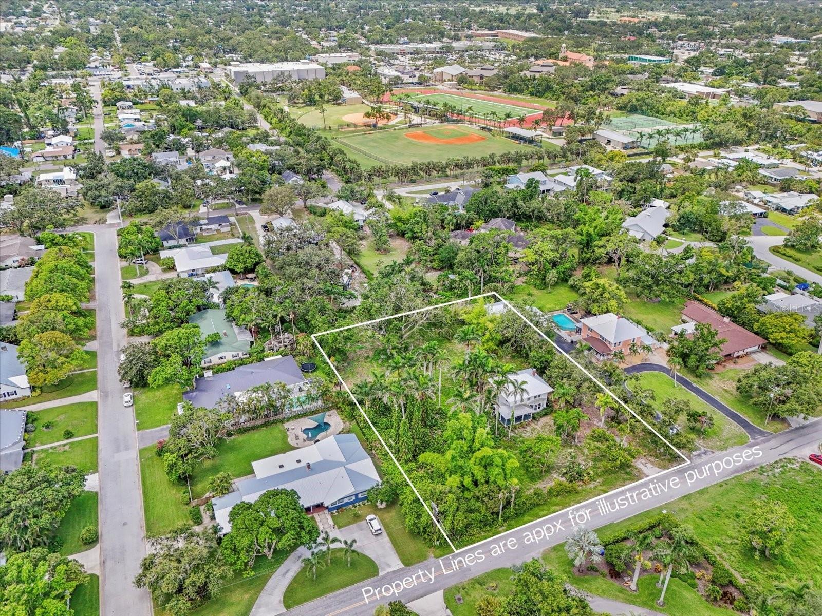 WARNERS CONTINUED - Land