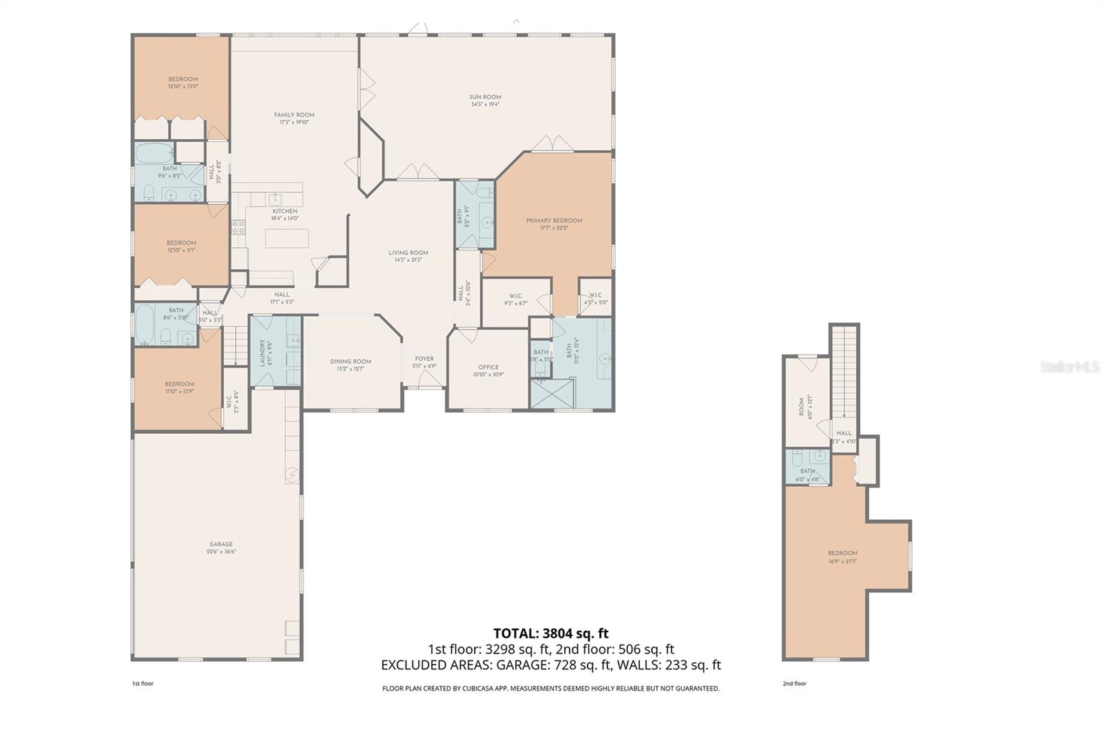 CAMBRIDGE FOREST PH V - Residential