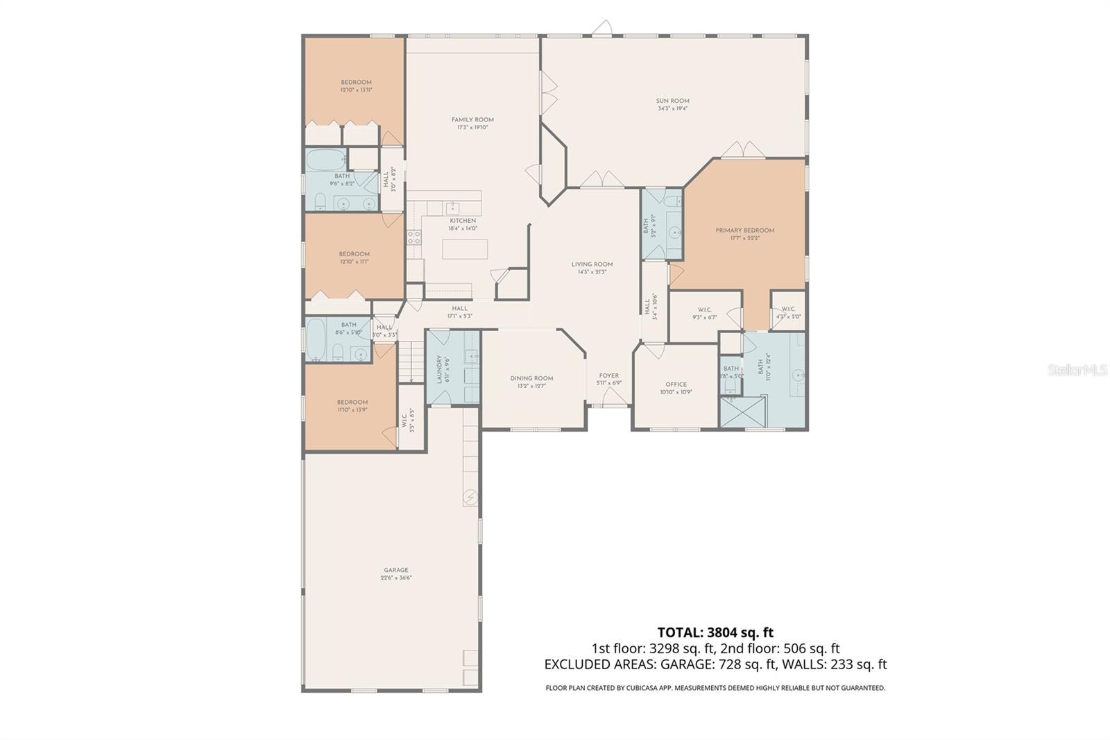 CAMBRIDGE FOREST PH V - Residential