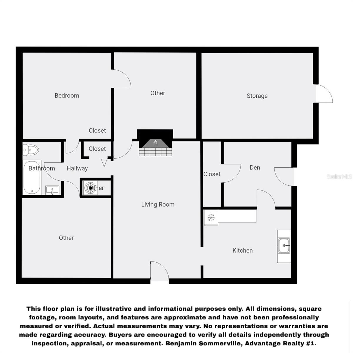 GOLDEN AGE VILLAS - Commercial Sale