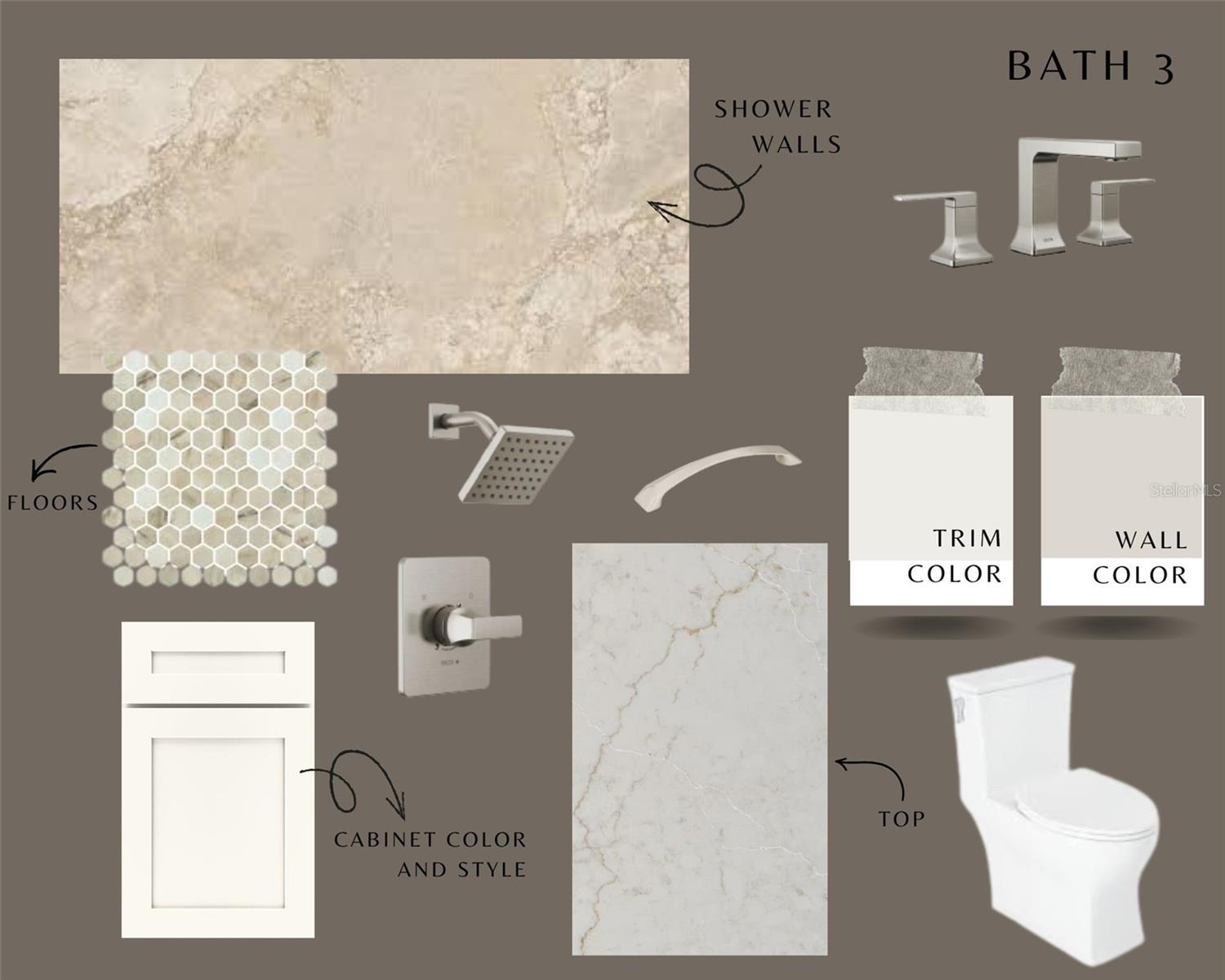 FLINT ROCK AGRIHOOD - Residential