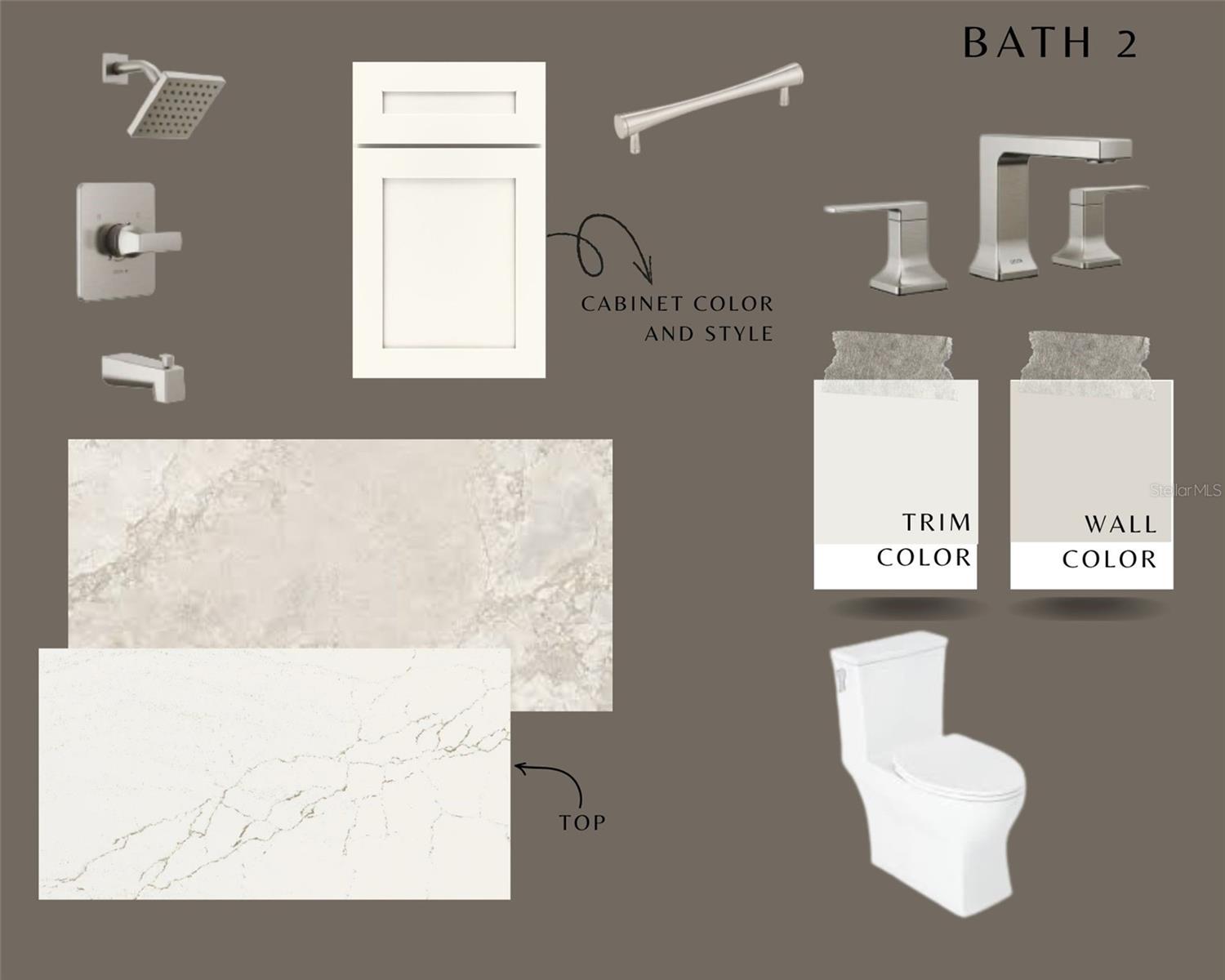 FLINT ROCK AGRIHOOD - Residential