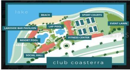 PALMS AT COASTERRA - Residential