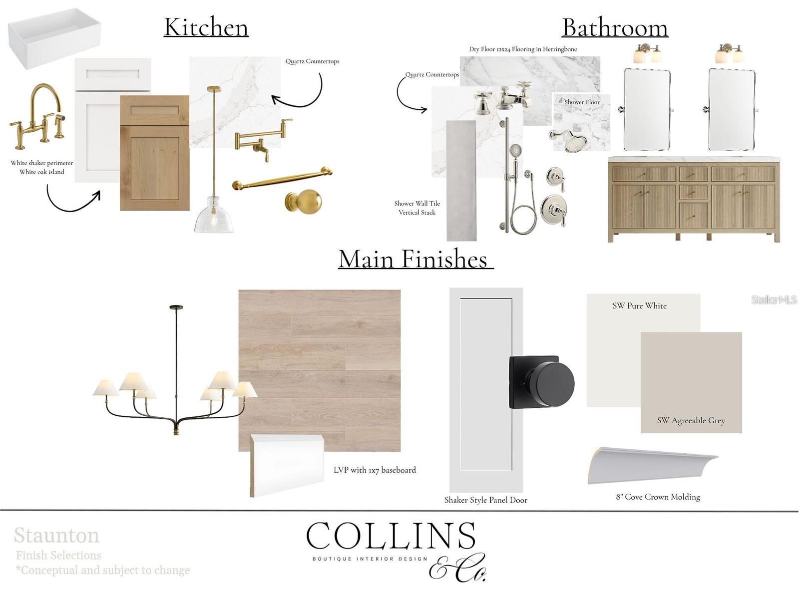 KAROLINA ON KILLARNEY - Residential