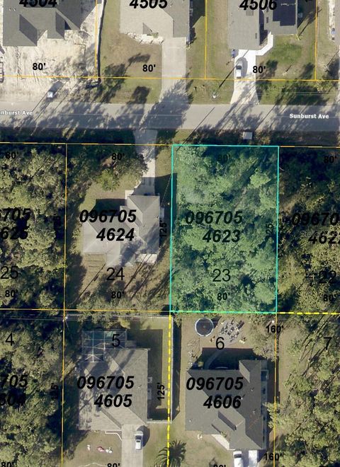 SUNBURST AVENUE NORTH PORT FL 34286