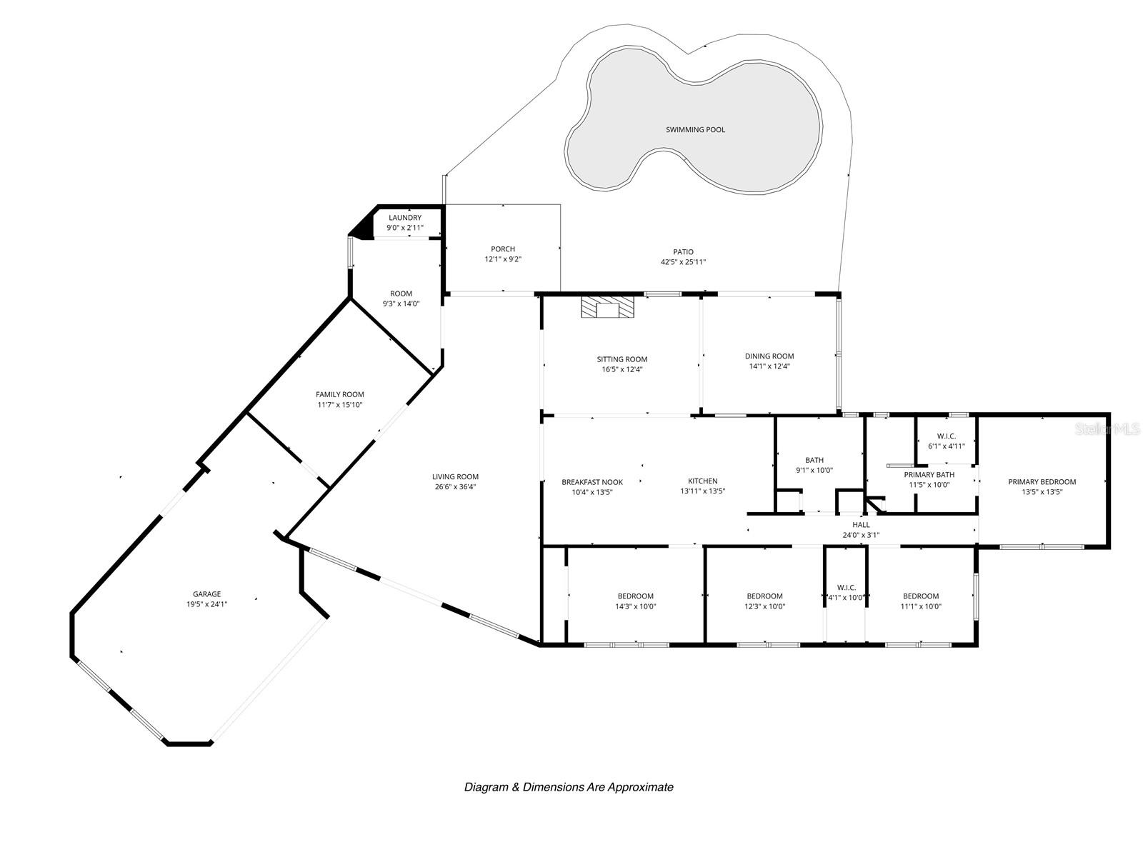 SOUTH GATE - Residential