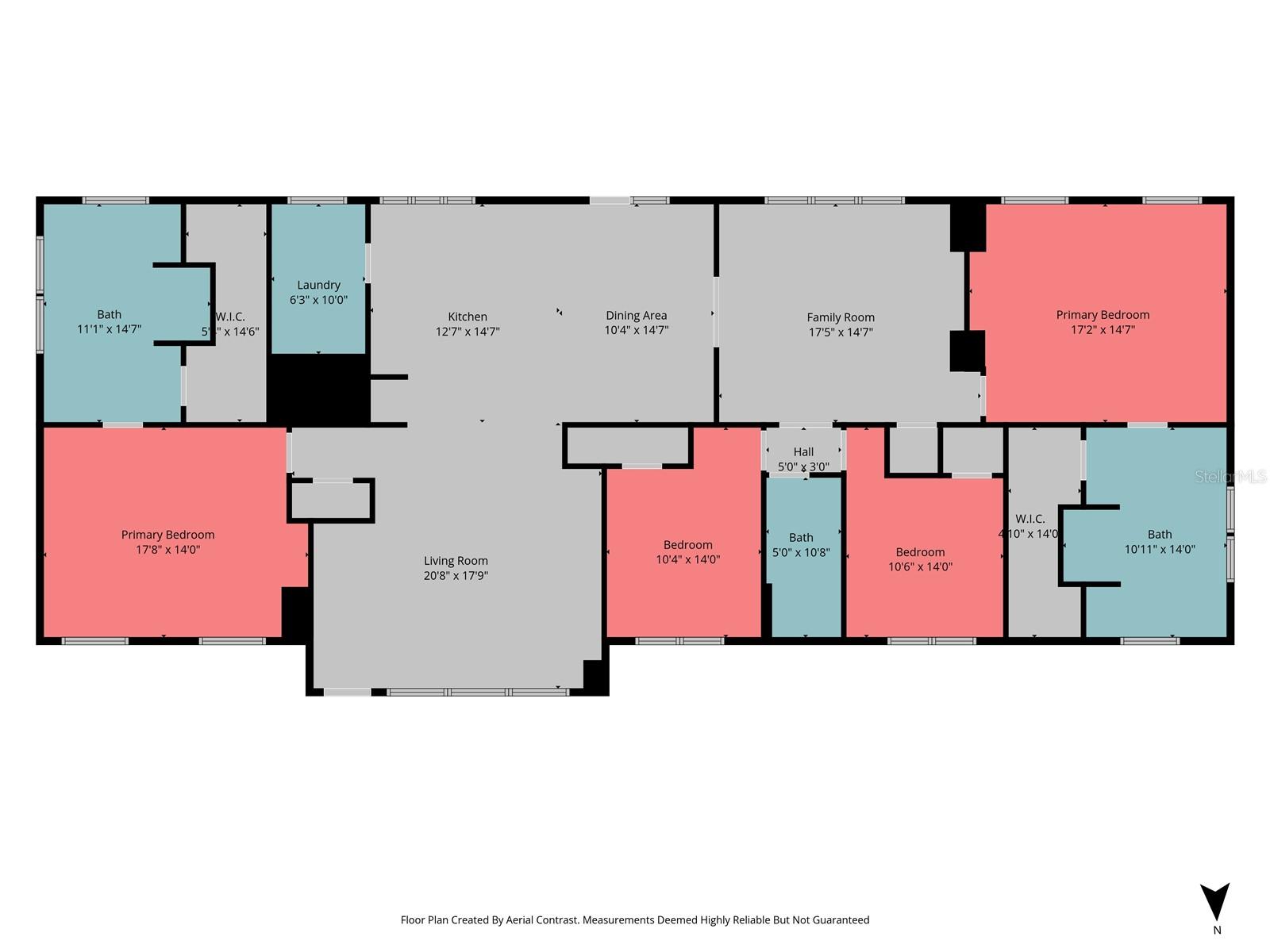 ACREAGE - Residential