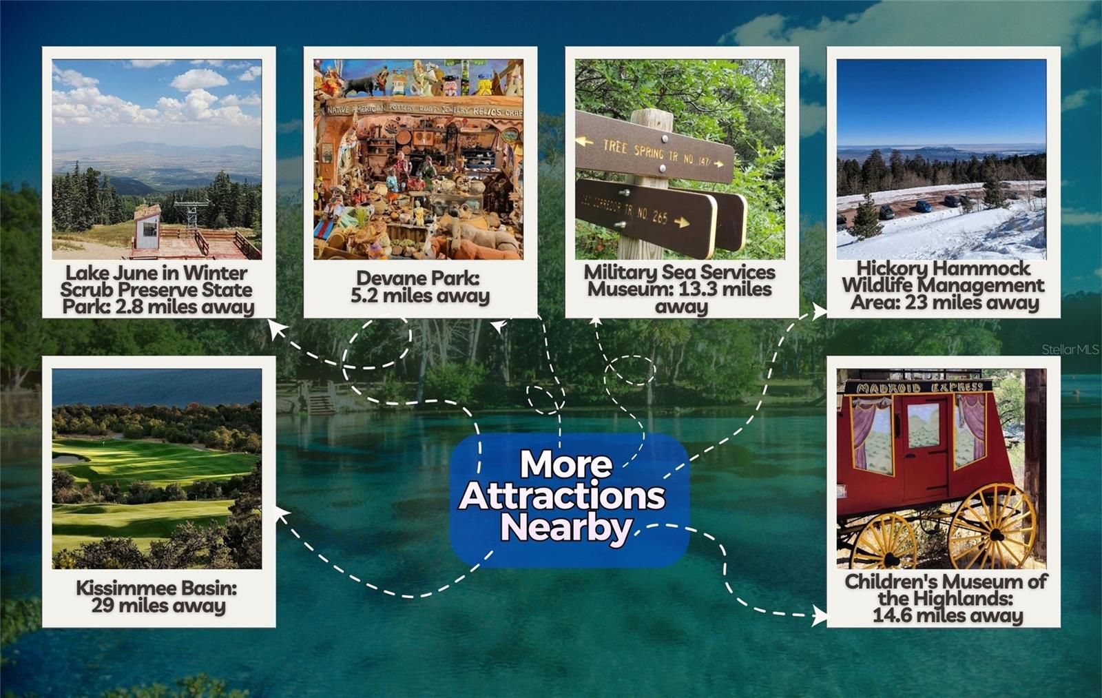 BREEZY POINT PARK - Land