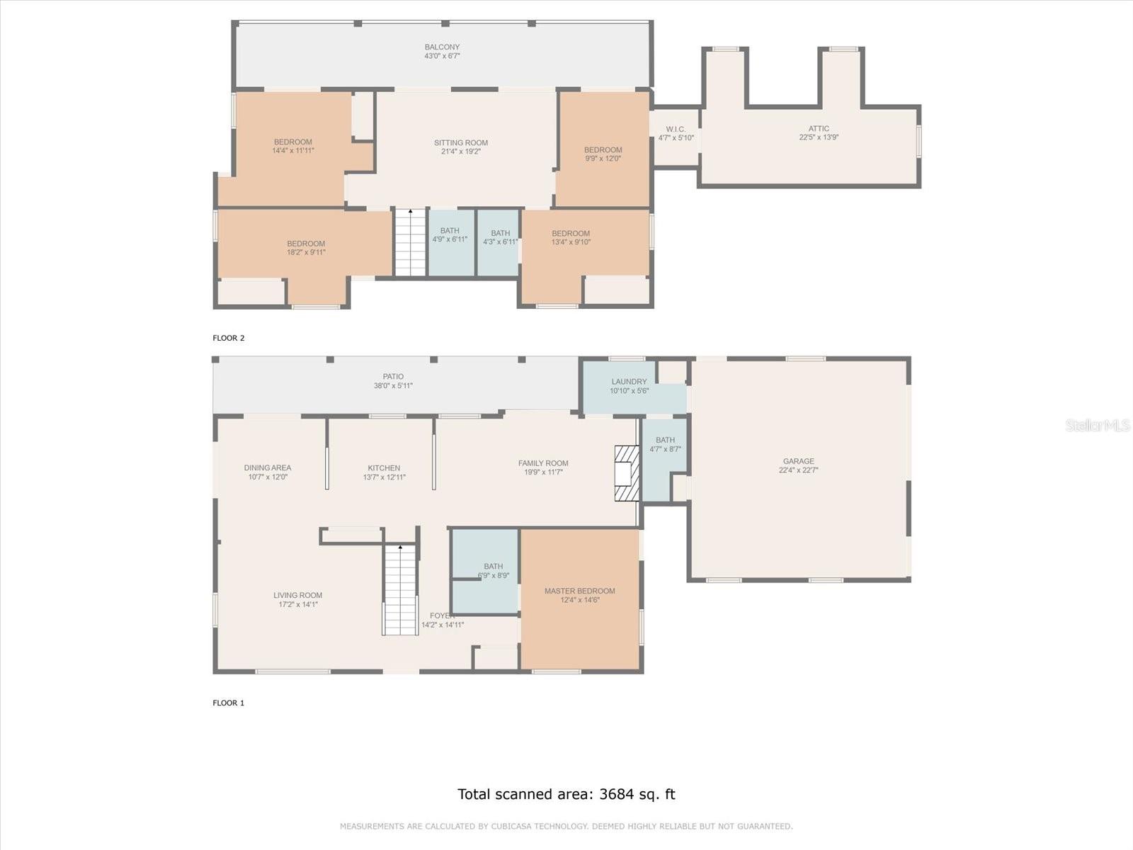 DESOTO PEACE RIVER HEIGHTS - Residential