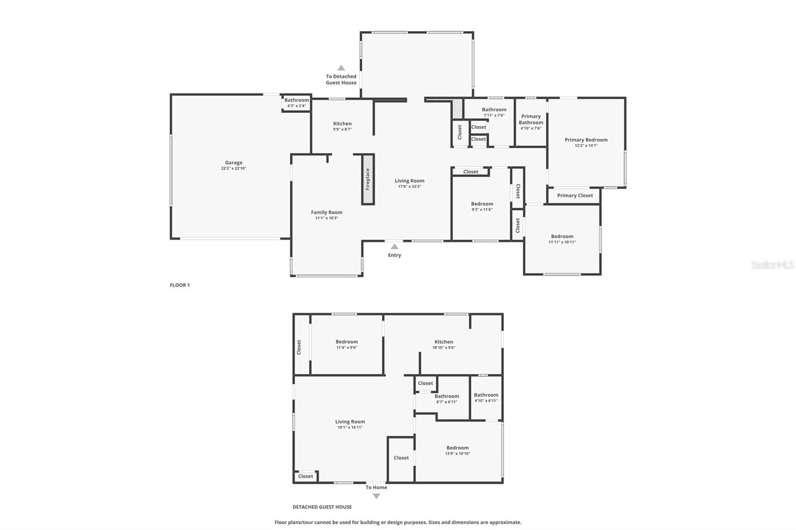 STIFFLERS LT 28 DUPONT & GAUDRY GRANT - Residential