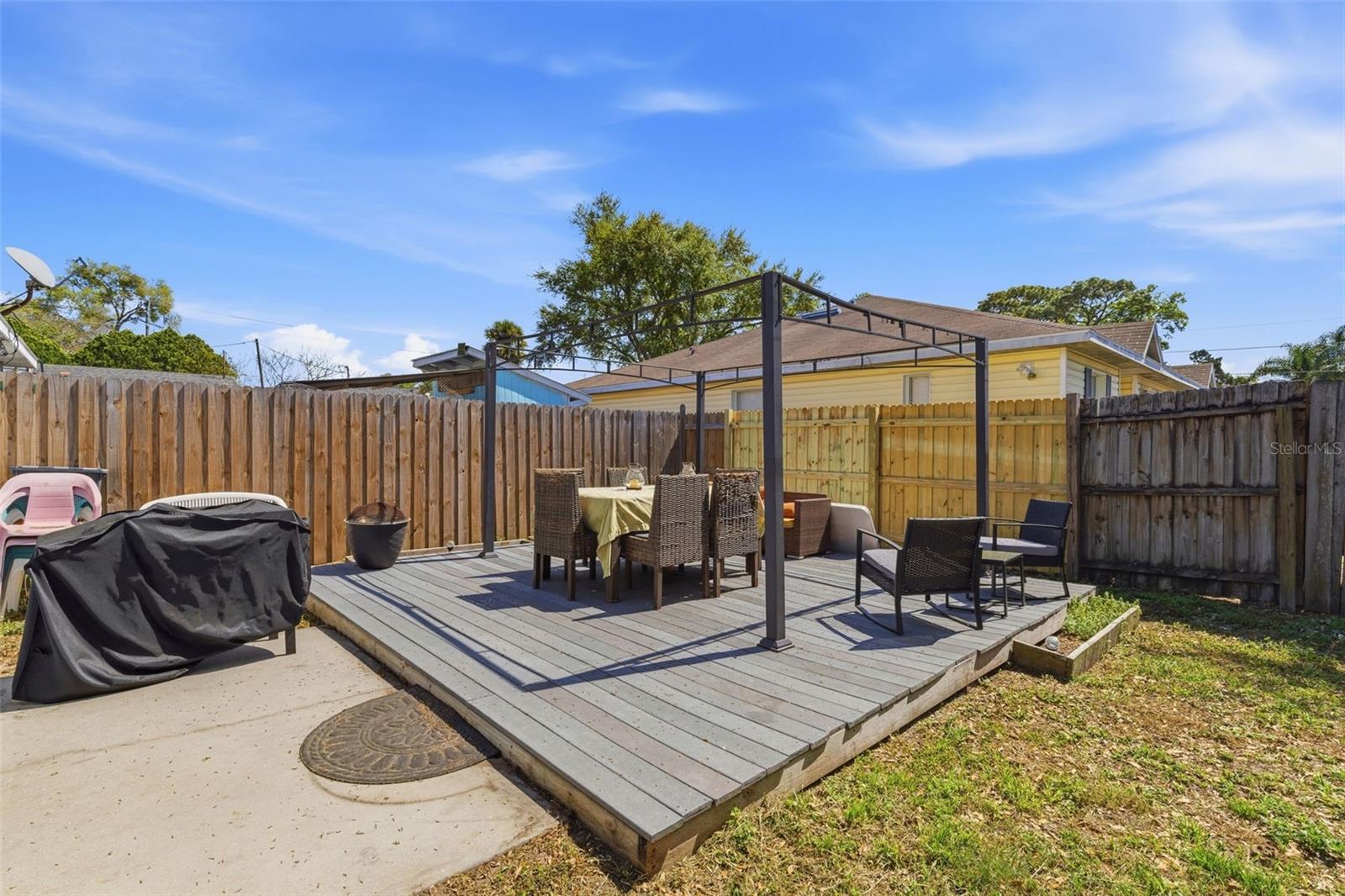 CRAFTS SUB - Residential Income