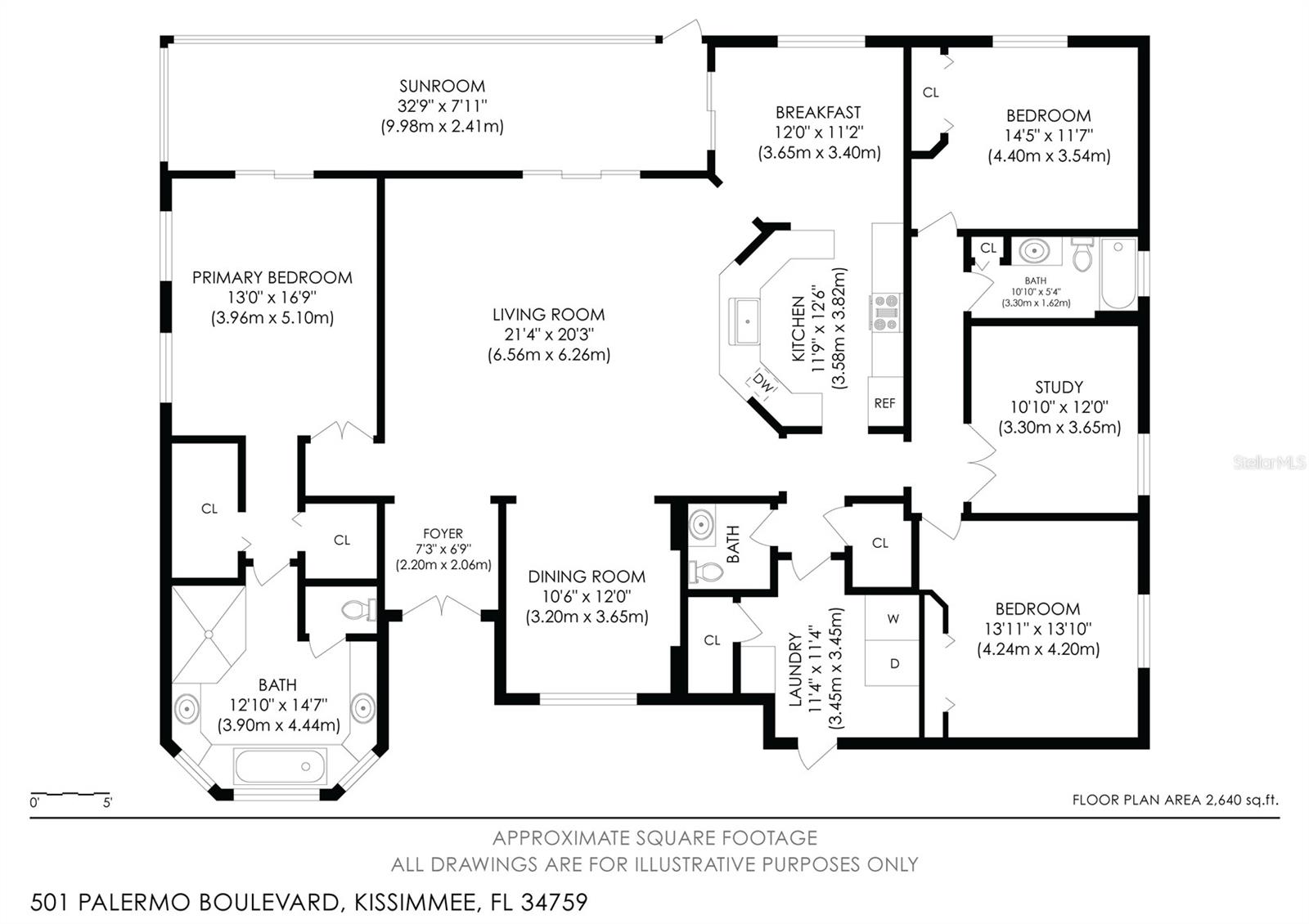 SOLIVITA PH ID - Residential