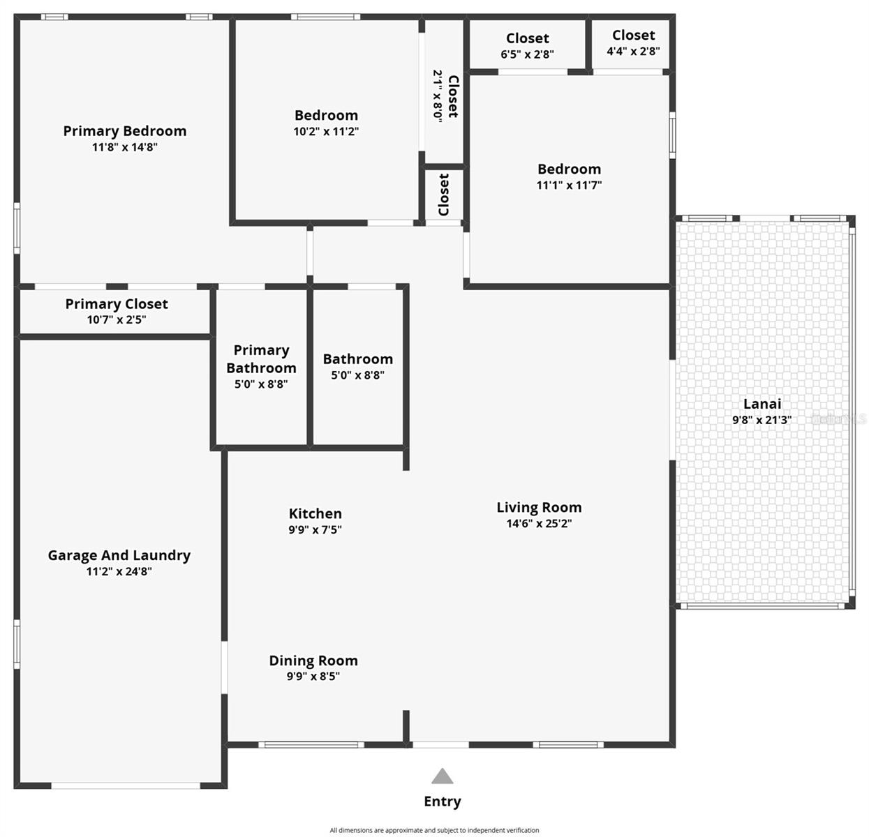 RAINBOW LAKES ESTATE - Residential