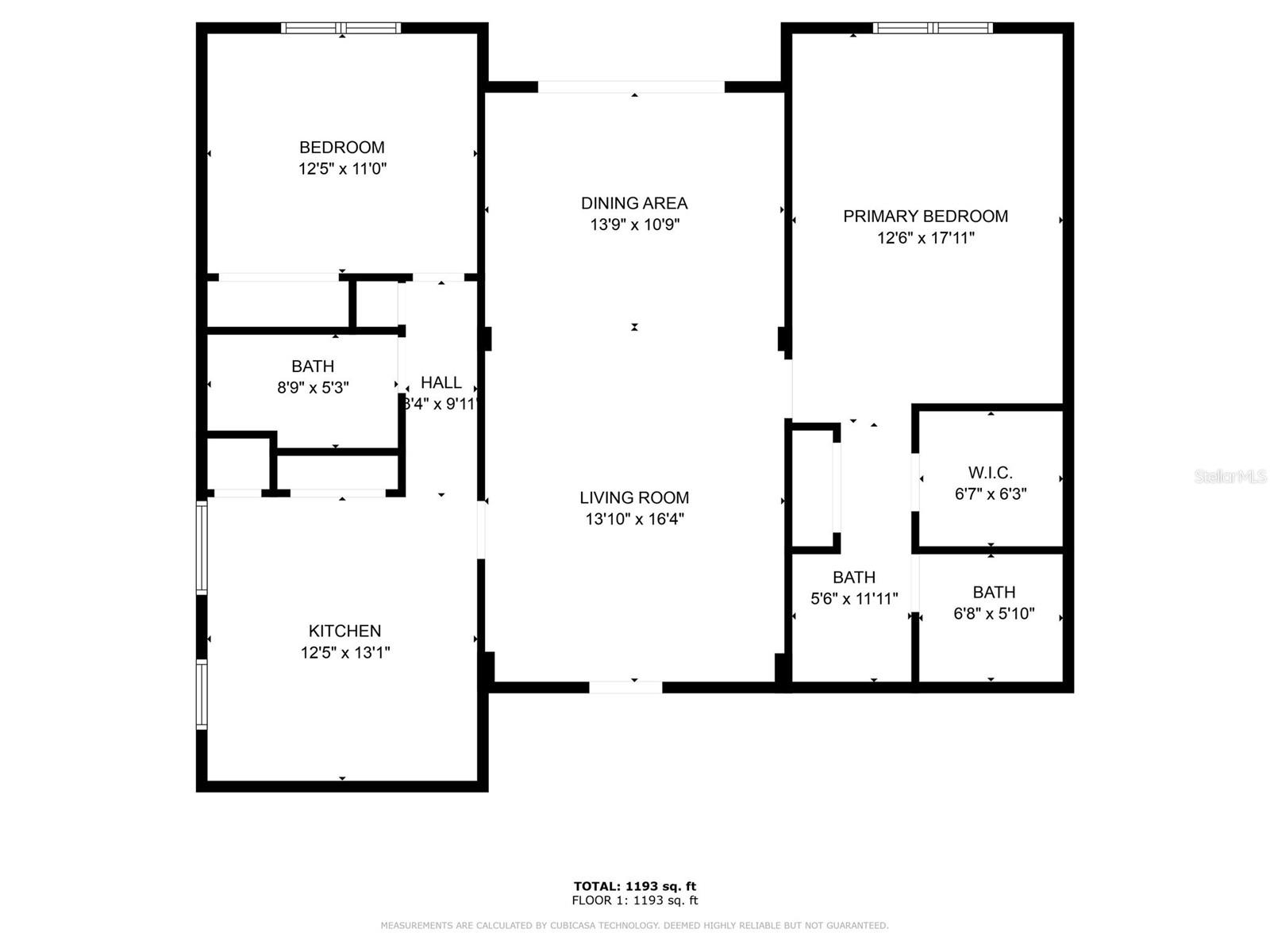 ROYAL STEWART ARMS - Residential