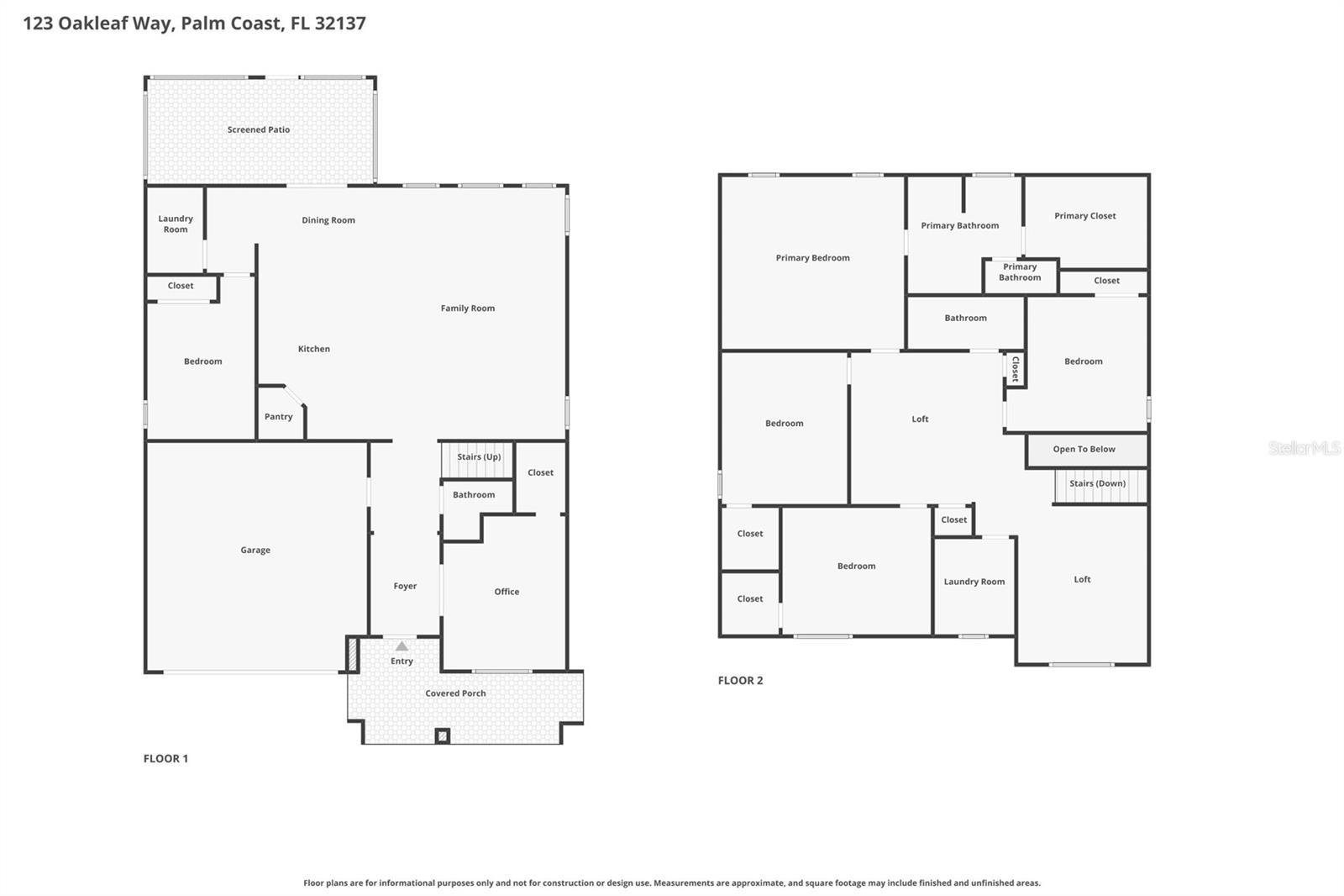 SAWMILL CREEK - Residential