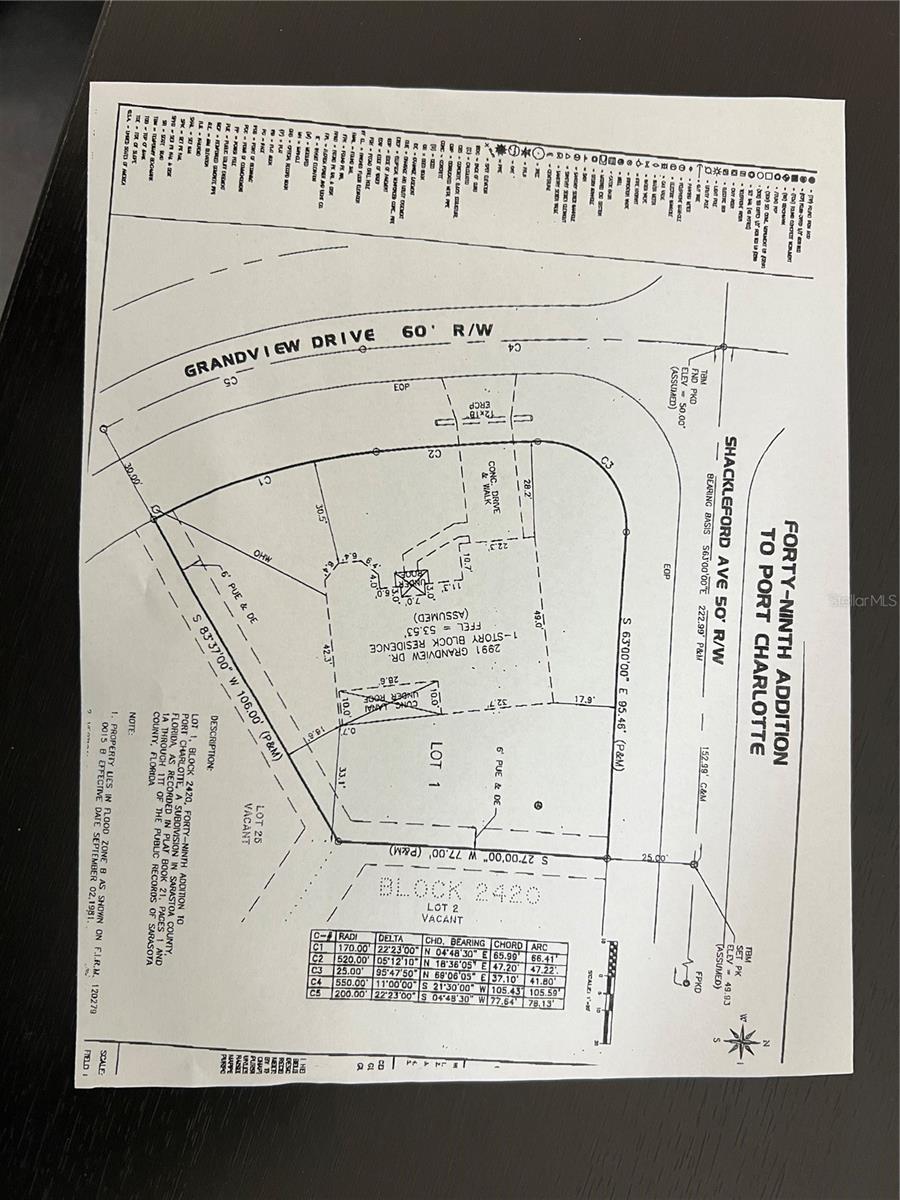 PORT CHARLOTTE SUB 49 - Residential