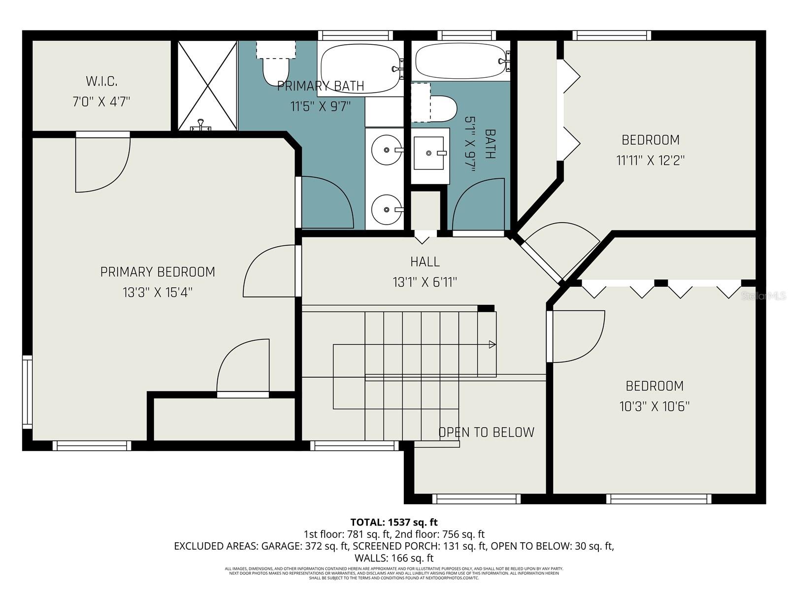 HORIZON PUD PROPOSED IN PORT ORANGE 52 LTS FR - Residential