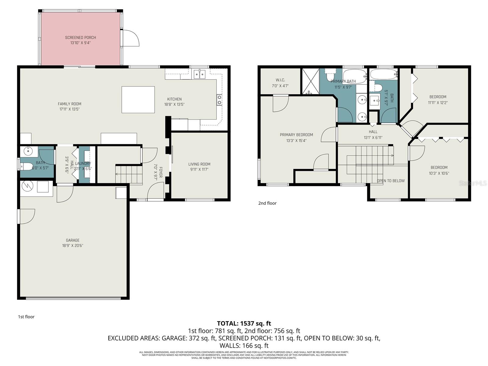 HORIZON PUD PROPOSED IN PORT ORANGE 52 LTS FR - Residential