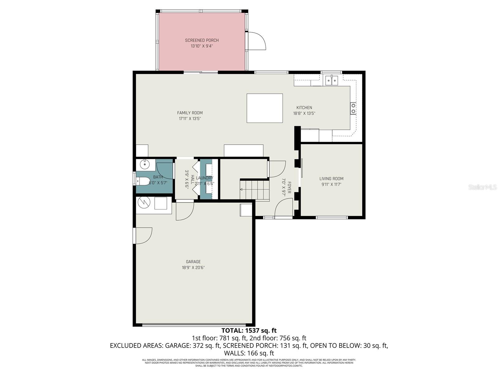 HORIZON PUD PROPOSED IN PORT ORANGE 52 LTS FR - Residential