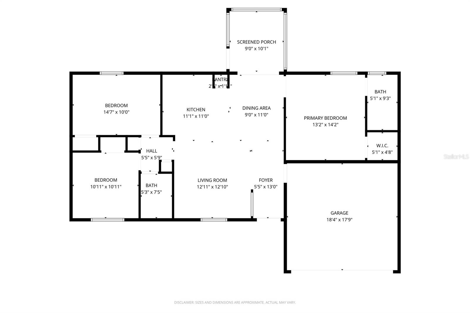PALM COAST - Residential