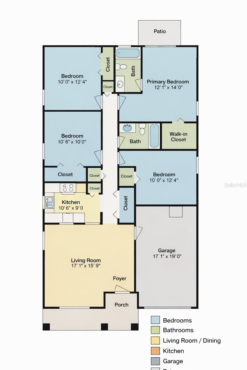PARKVIEW - Residential