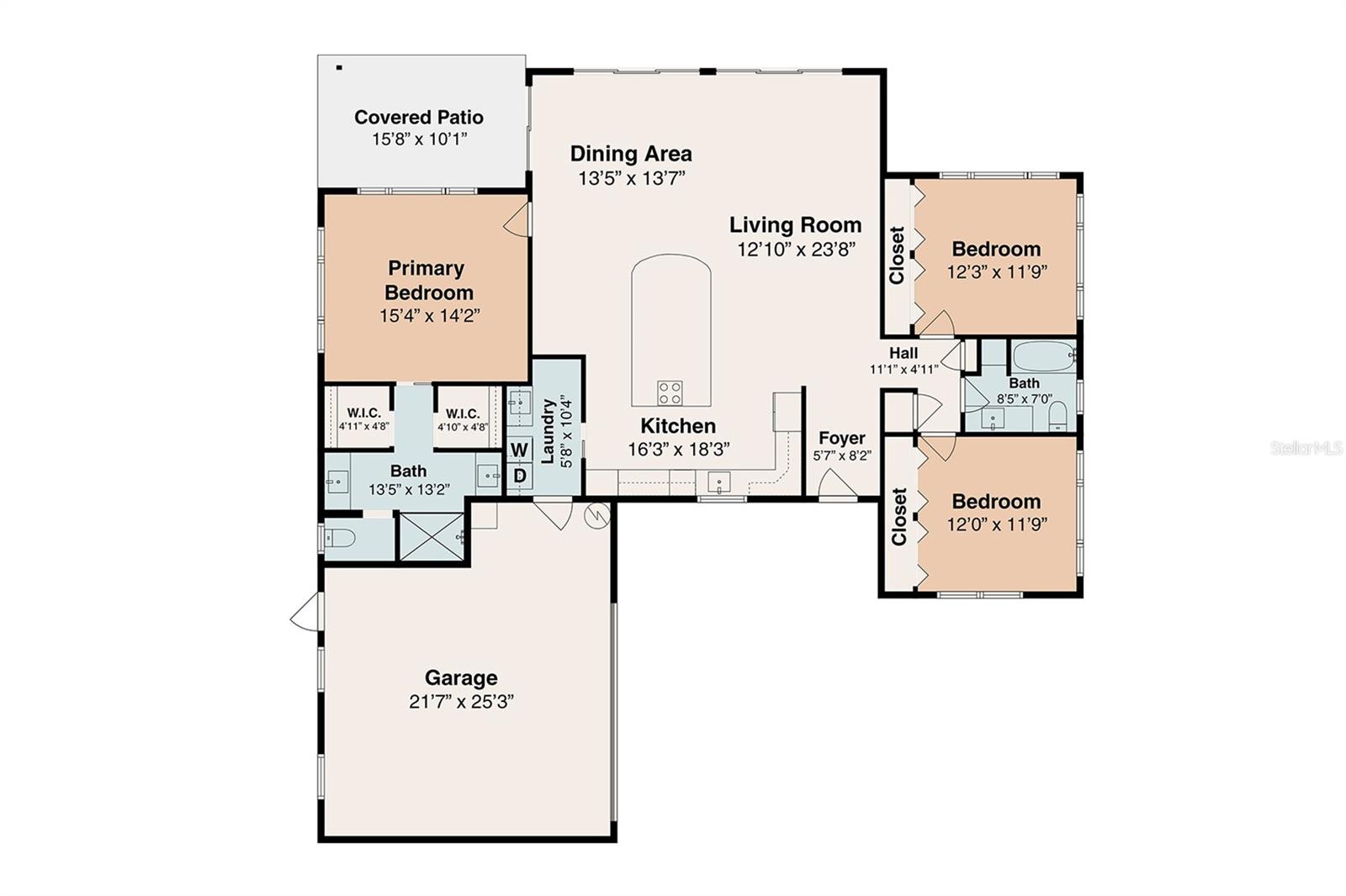 SUNRAY BEACH HOMES - Residential