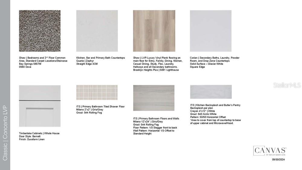 3209 LUMBER FALLS DRIVE