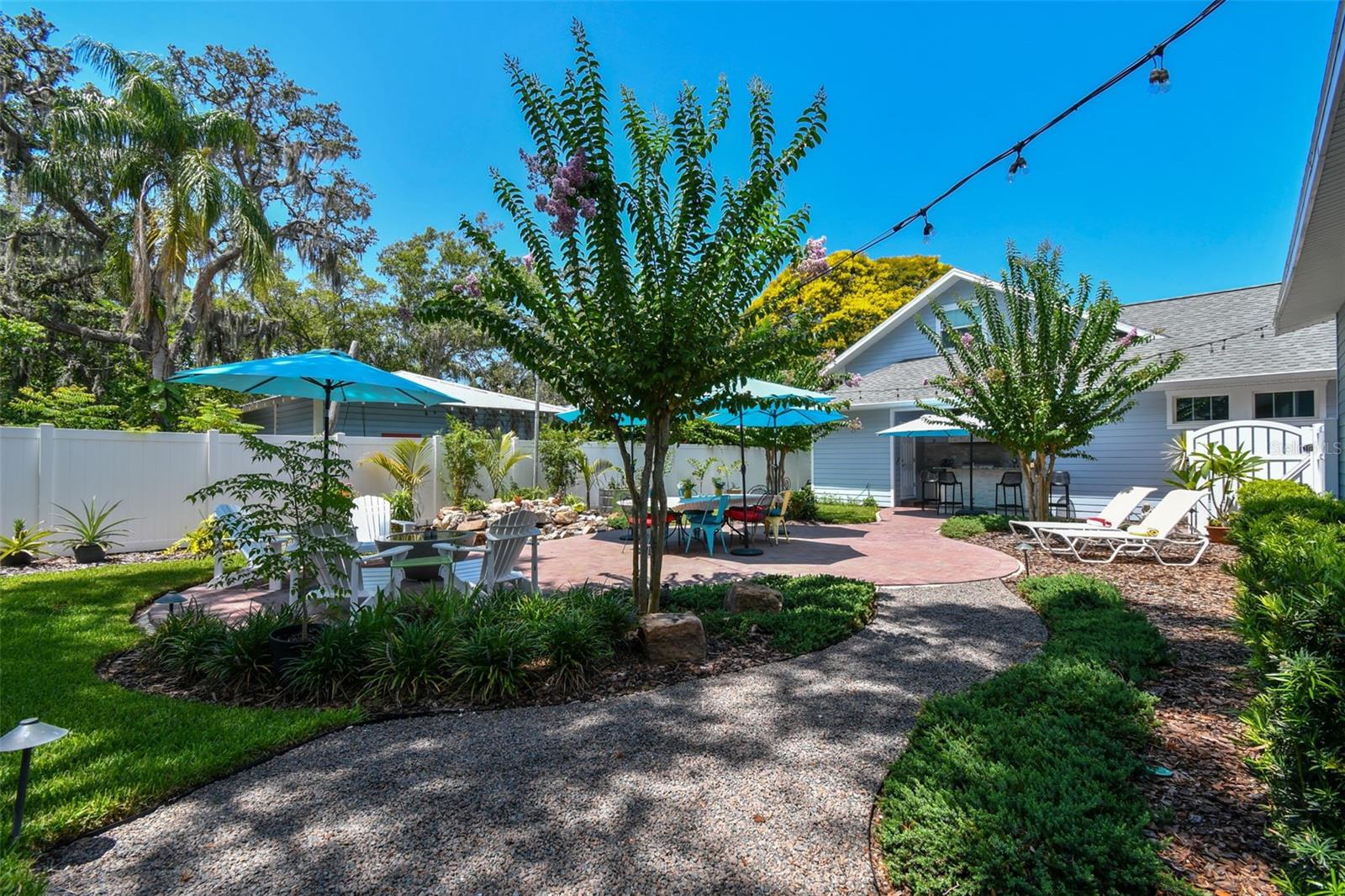 DUNALTA - Residential Income