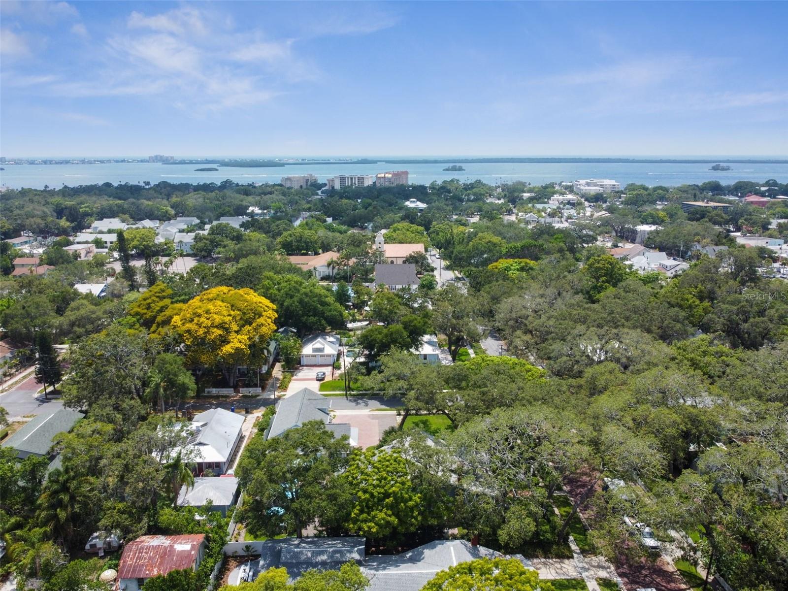 DUNALTA - Residential Income