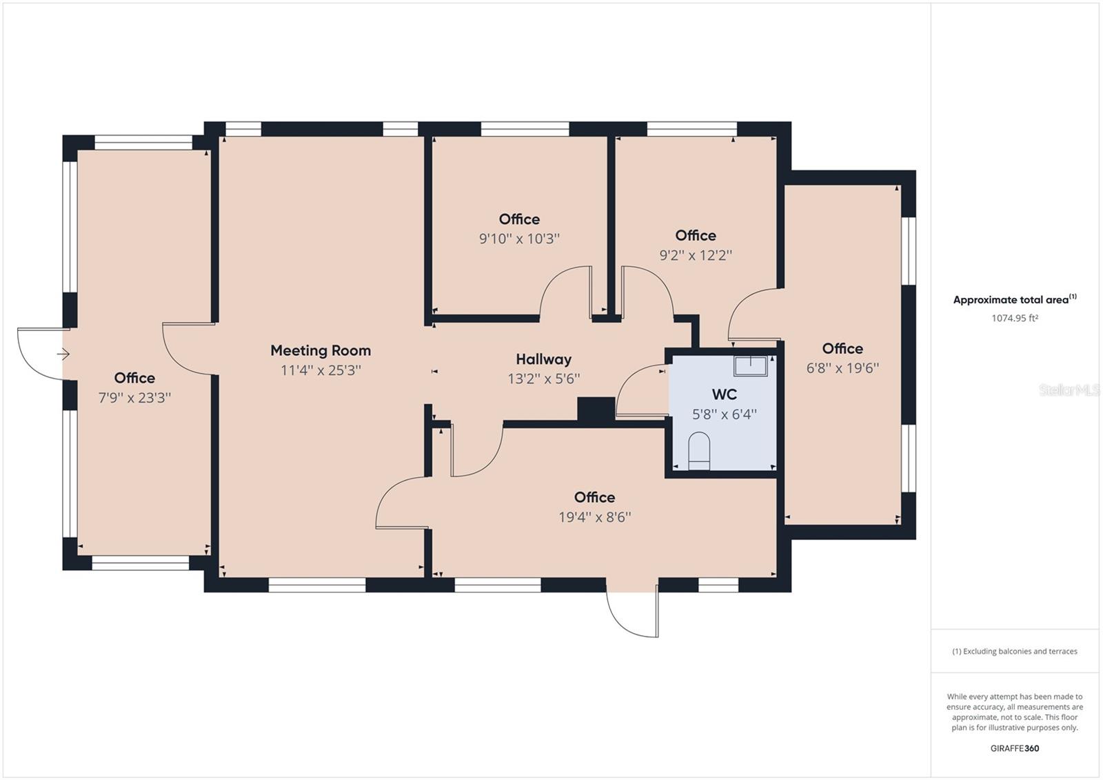 ASBURY PARK - Commercial Sale