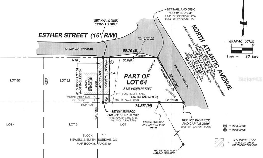 Photo of Esther Street, New Smyrna Beach, FL 32169 (MLS # NS1083846)