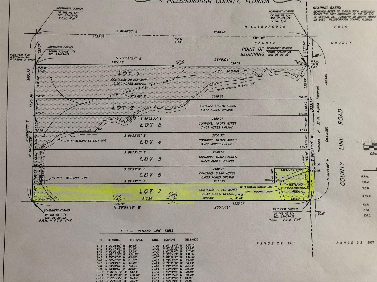 FASSON PLATTED SUB - Land