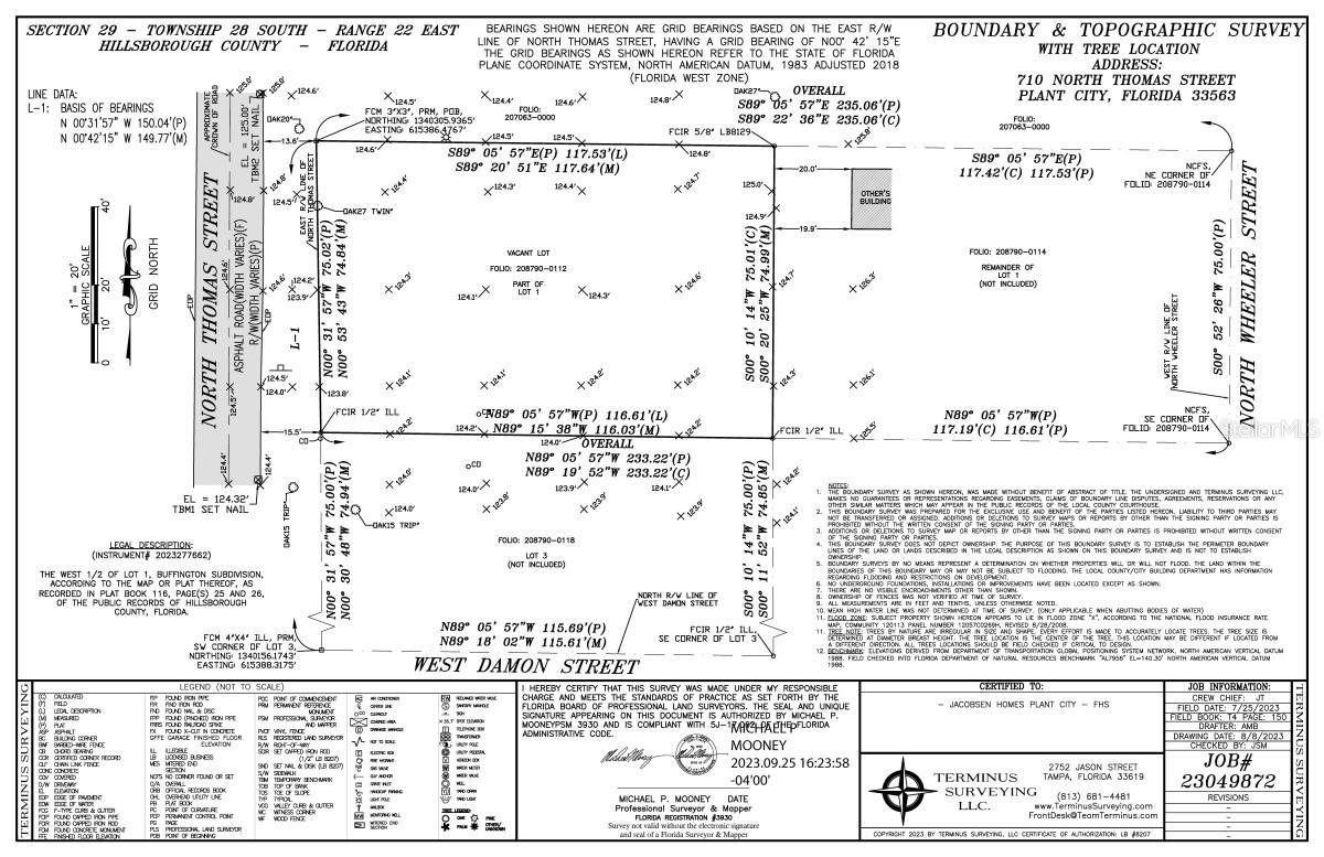 BUFFINGTON SUB - Residential