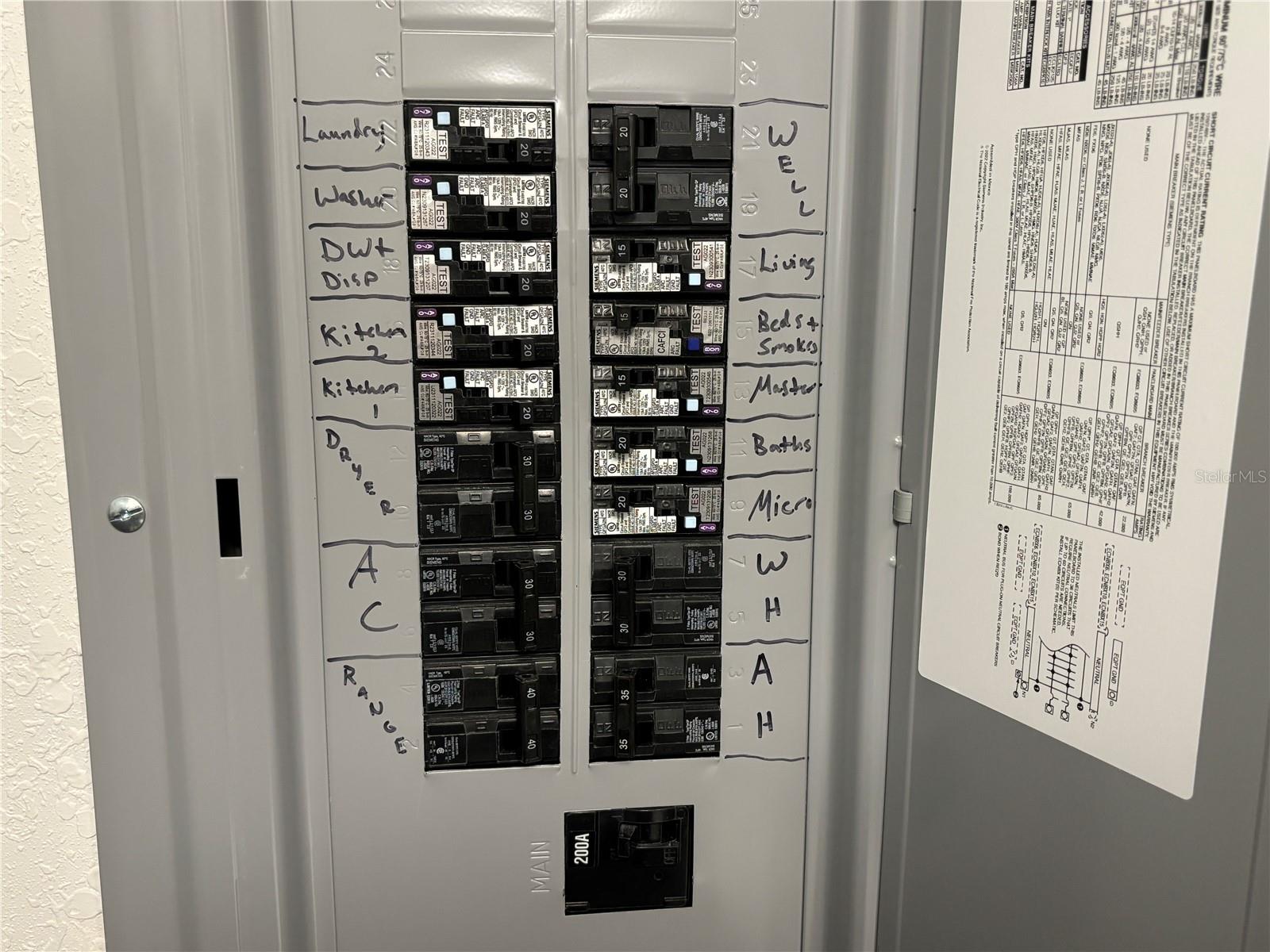 WOODS & LAKES - Residential